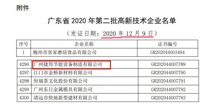 廣東省2020年第二批高新技術(shù)企業(yè)正式名單出爐！廣東捷邦順利通過認(rèn)定！